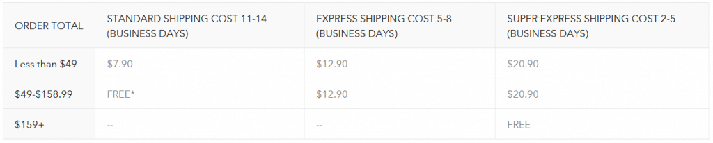 USA Shipping Cost