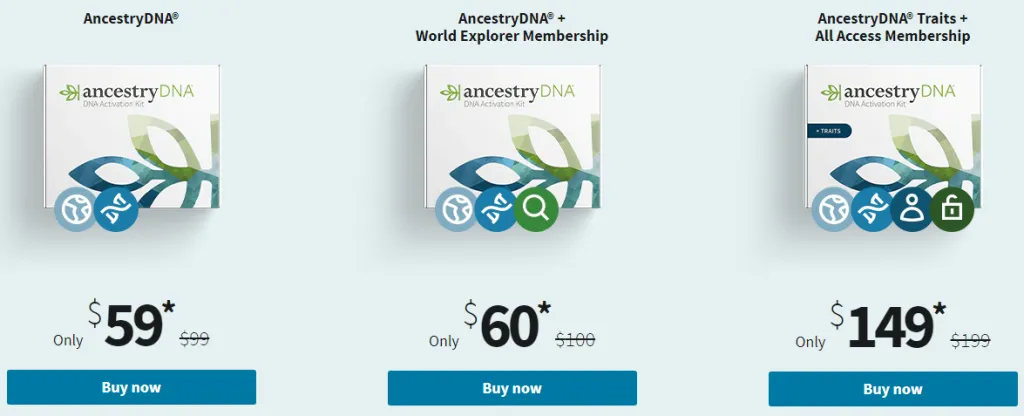 Ancestry DNA Subscription