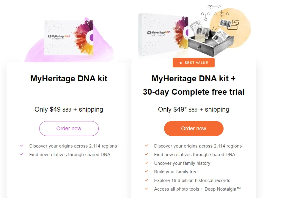 MyHeritage’s DNA Plan