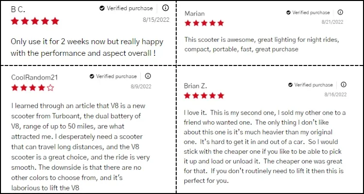 TurboAnt V8 Customer Reviews