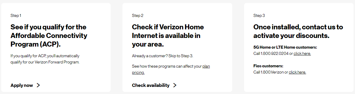 Free Verizon Internet